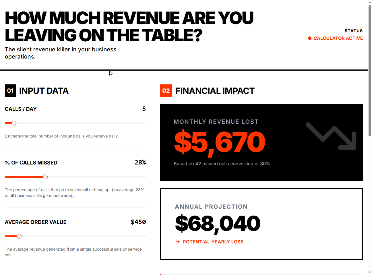 Screenshot of Lost Revenue Calculator